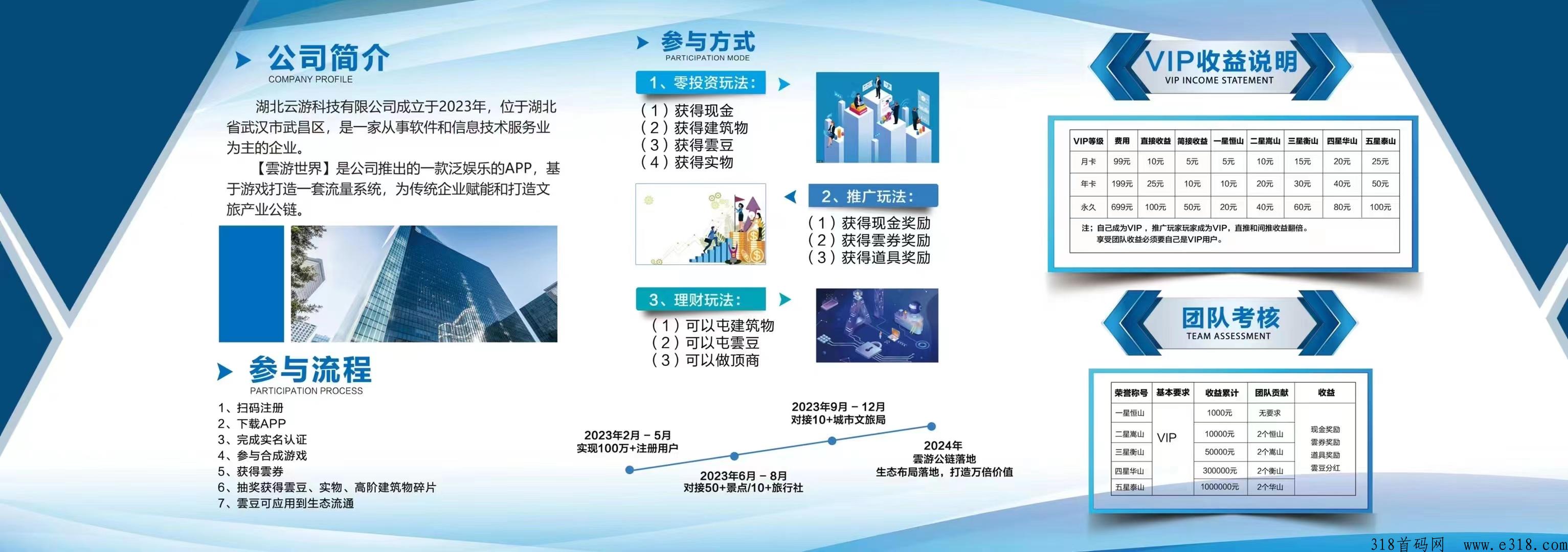云游世界，最高扶持来啦