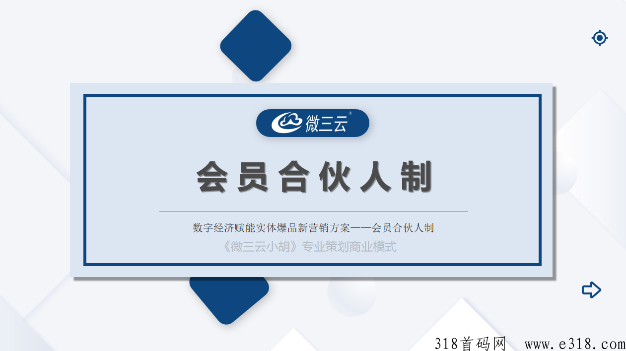 2023年数字经济赋能实体爆品新营销方案，会员合伙人制