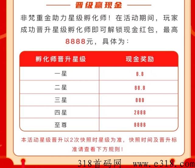 非梵艺术， 2023首选零平台，火爆全网