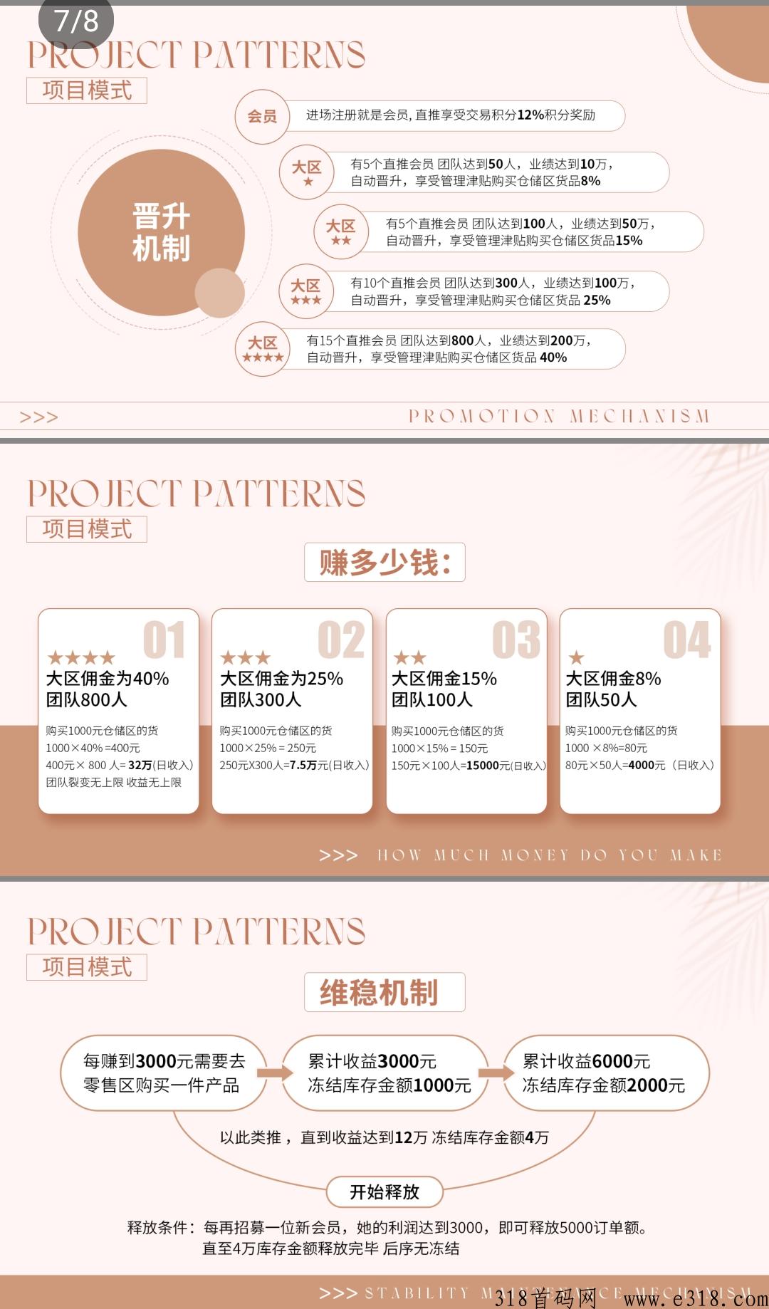 华美之家新消费点对点交易