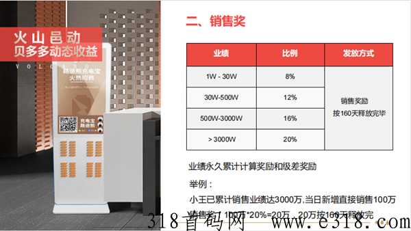 火山邑动是什么，上市公司直营项目真的吗