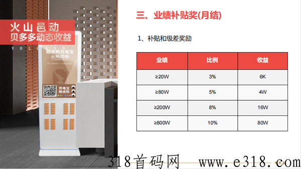 火山邑动是什么，上市公司直营项目真的吗