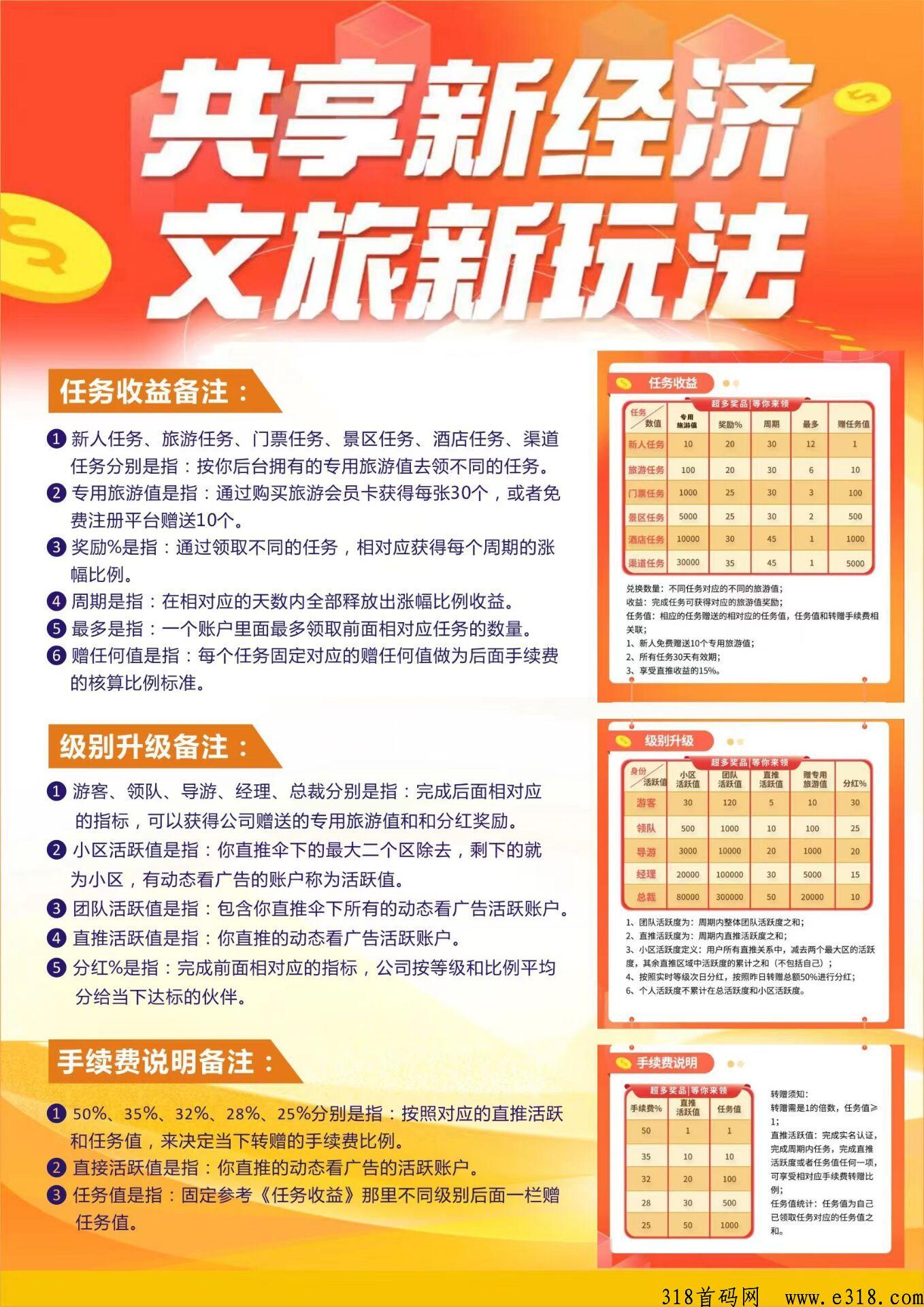 红蚁旅游，卷轴模式，佣5