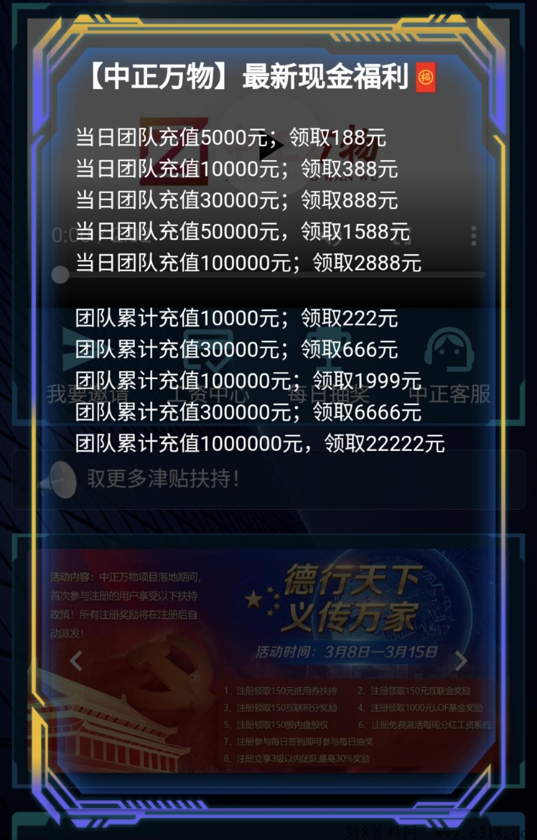 【中正万物】首码已出，欢迎全网朋友了解考察！