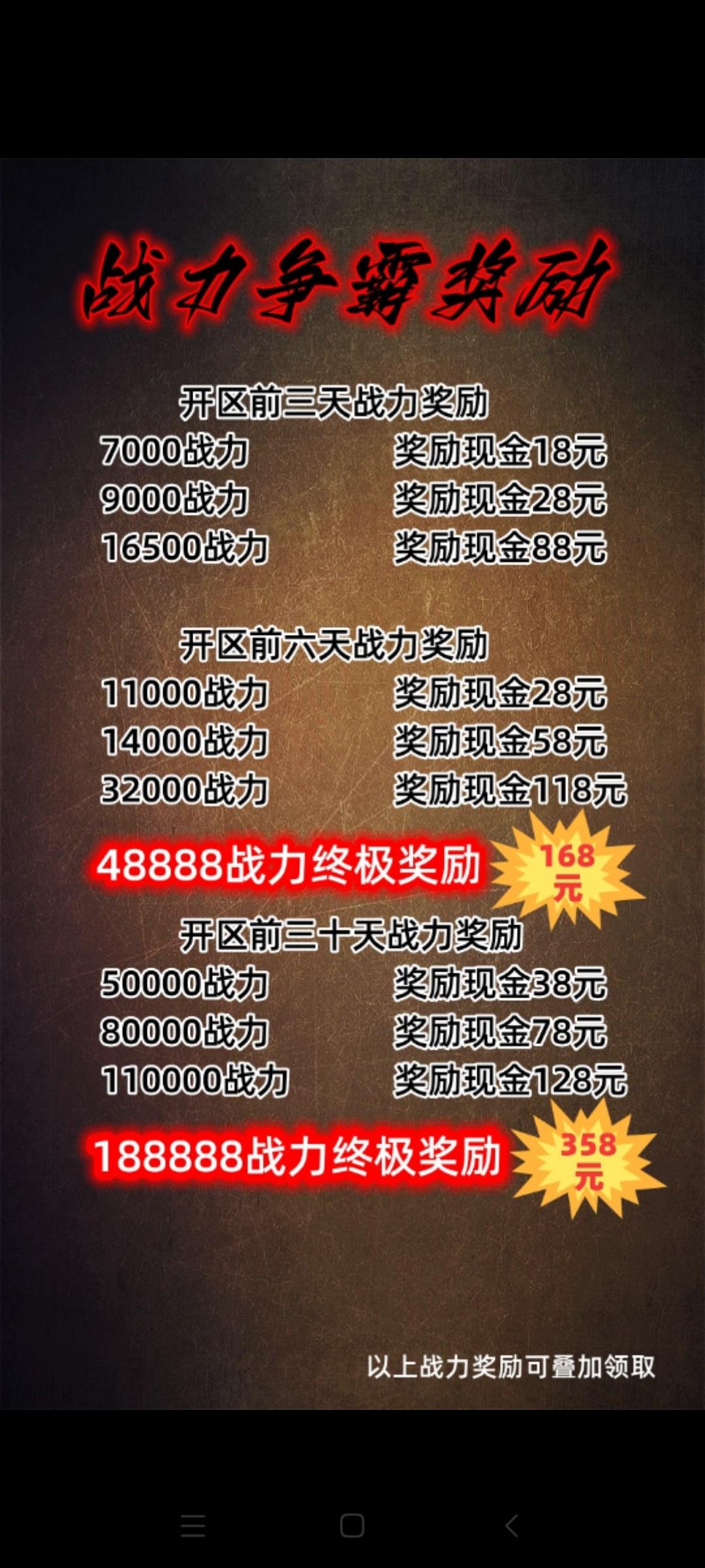 新自由之刃2打金传奇，打金传奇天花板