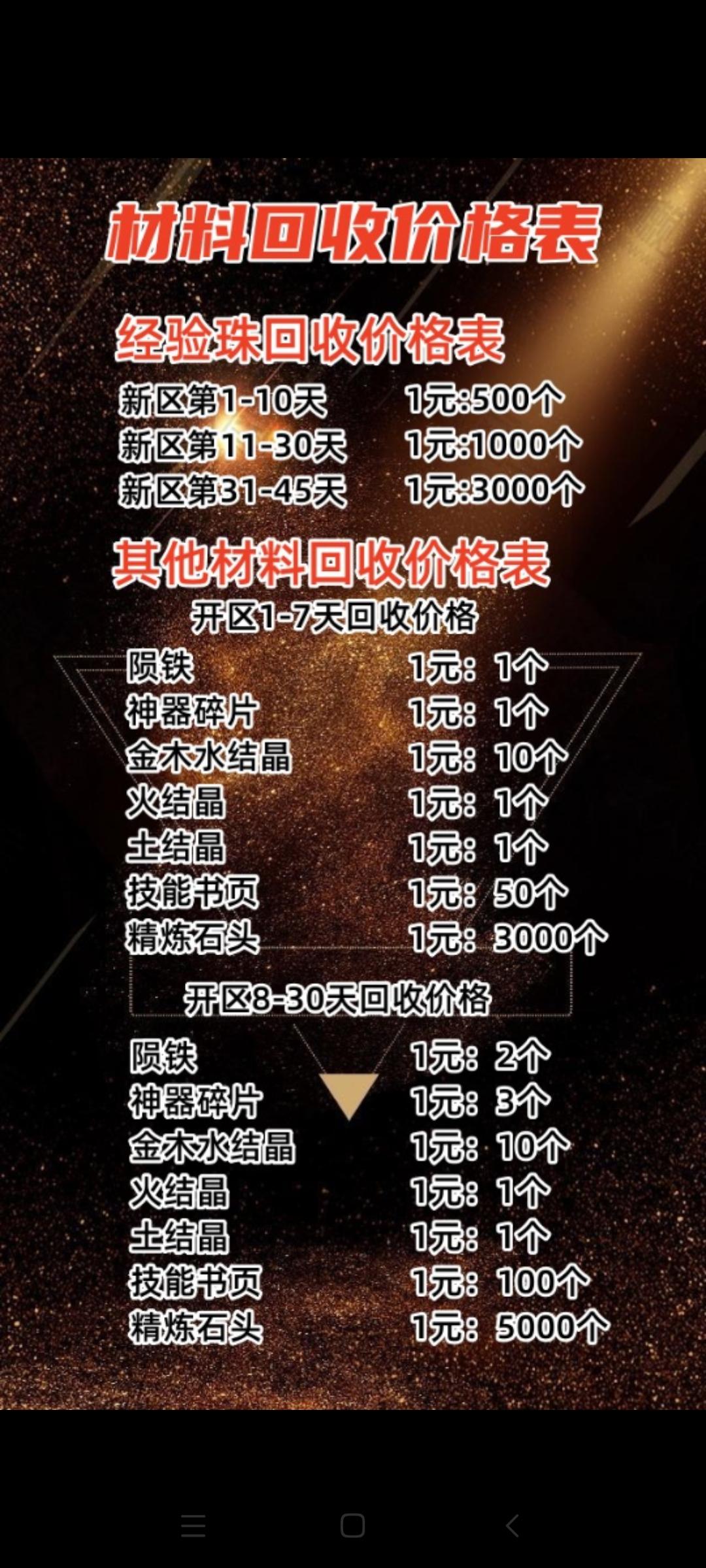 新自由之刃2打金传奇，打金传奇天花板