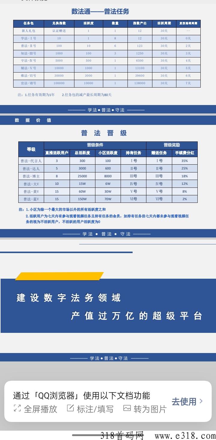 数法通，本月底王炸项目，途游卷轴模式
