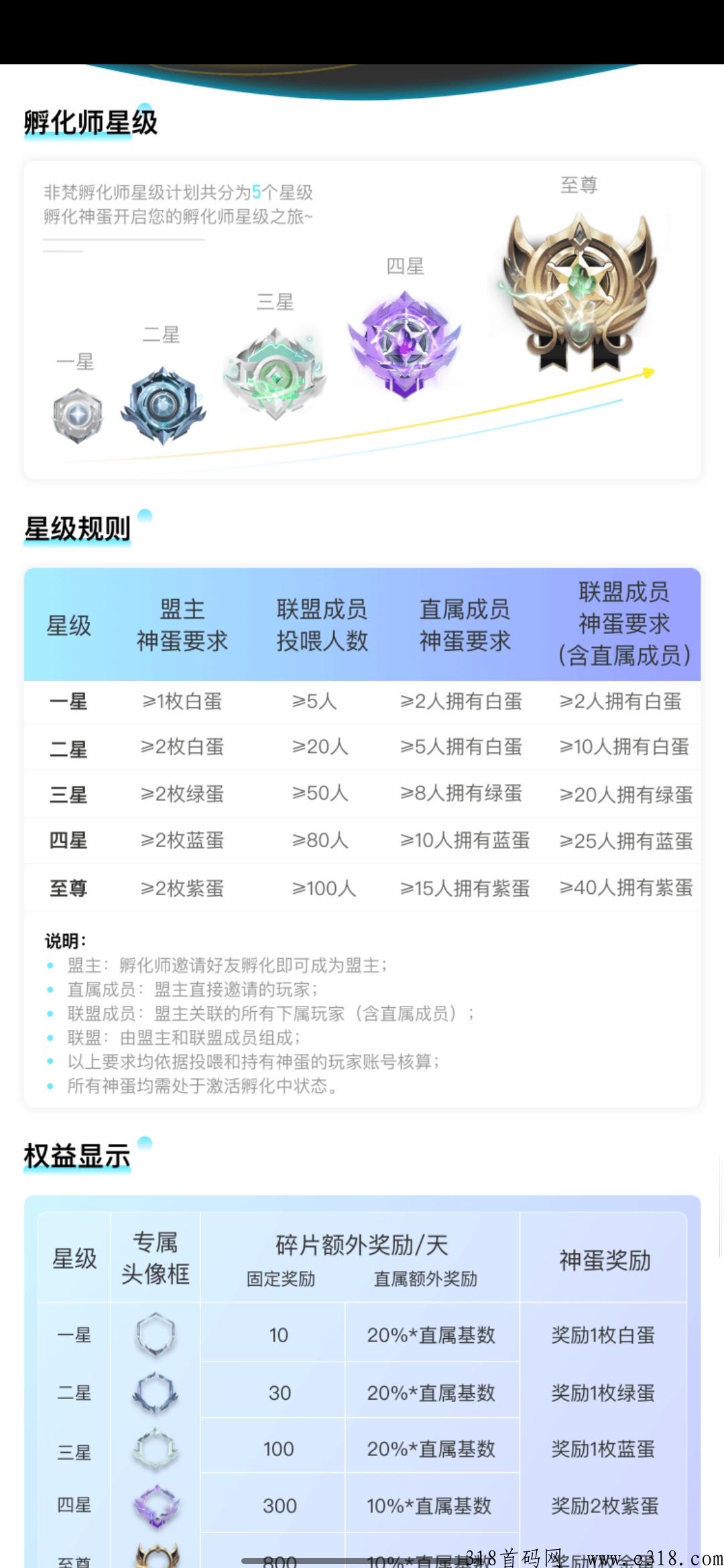 非梵艺术，藏品养殖小游戏