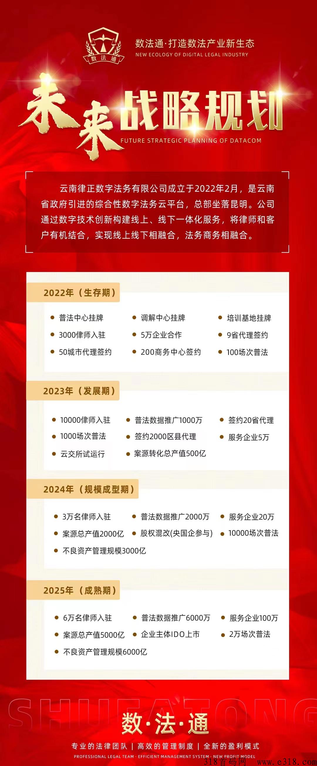 数法通，2023超级大项目