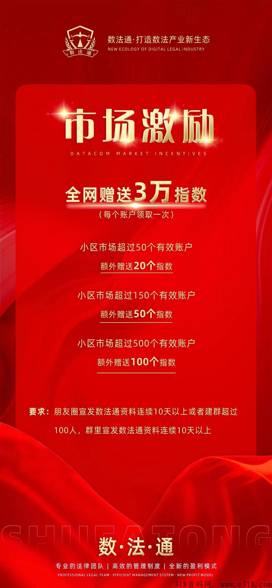 数法通，2023超级牛项目，上线后改排线码，对接私聊我