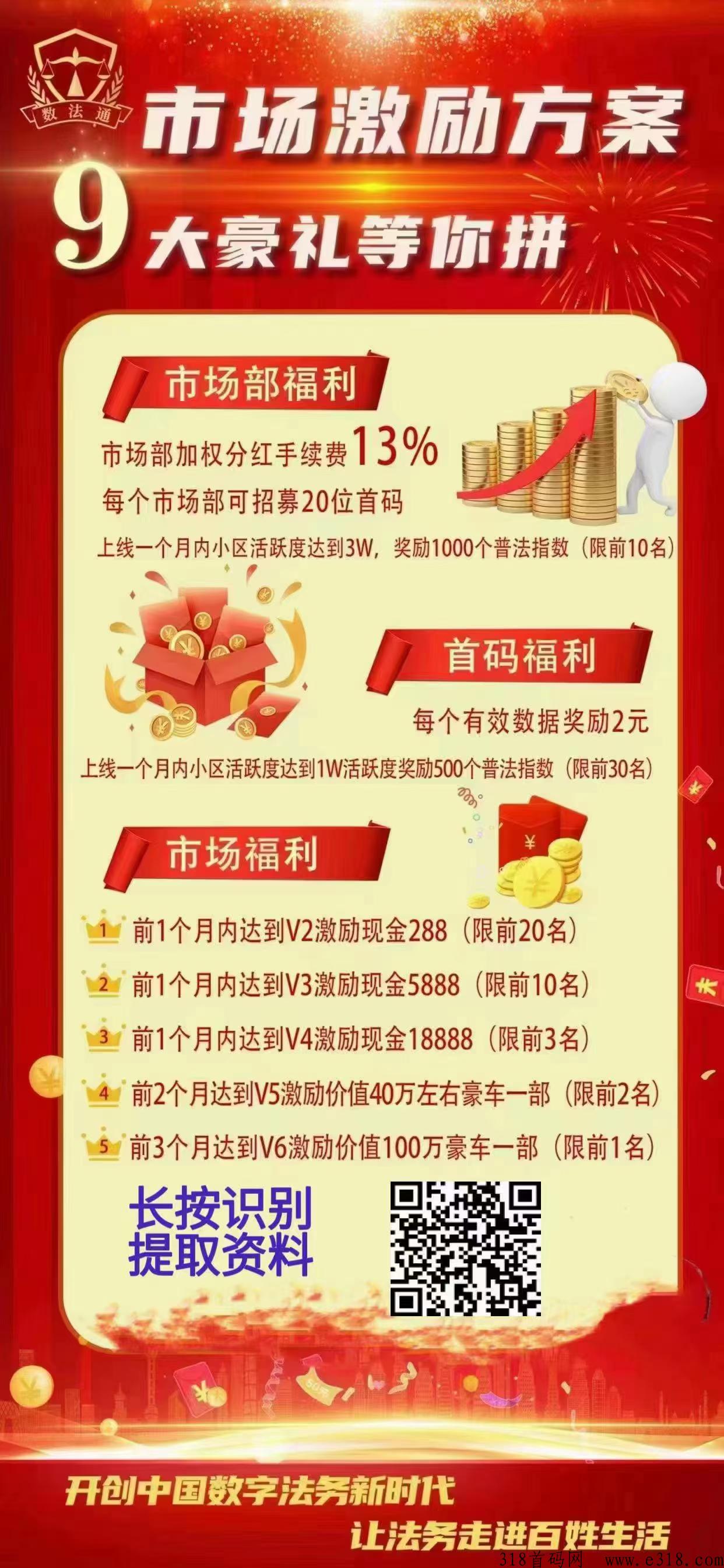 数法通，2023超级牛项目，上线后改排线码，对接私聊我