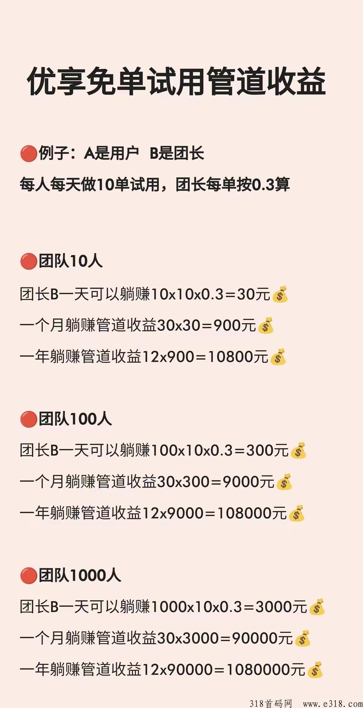 优享宝盒2023预热