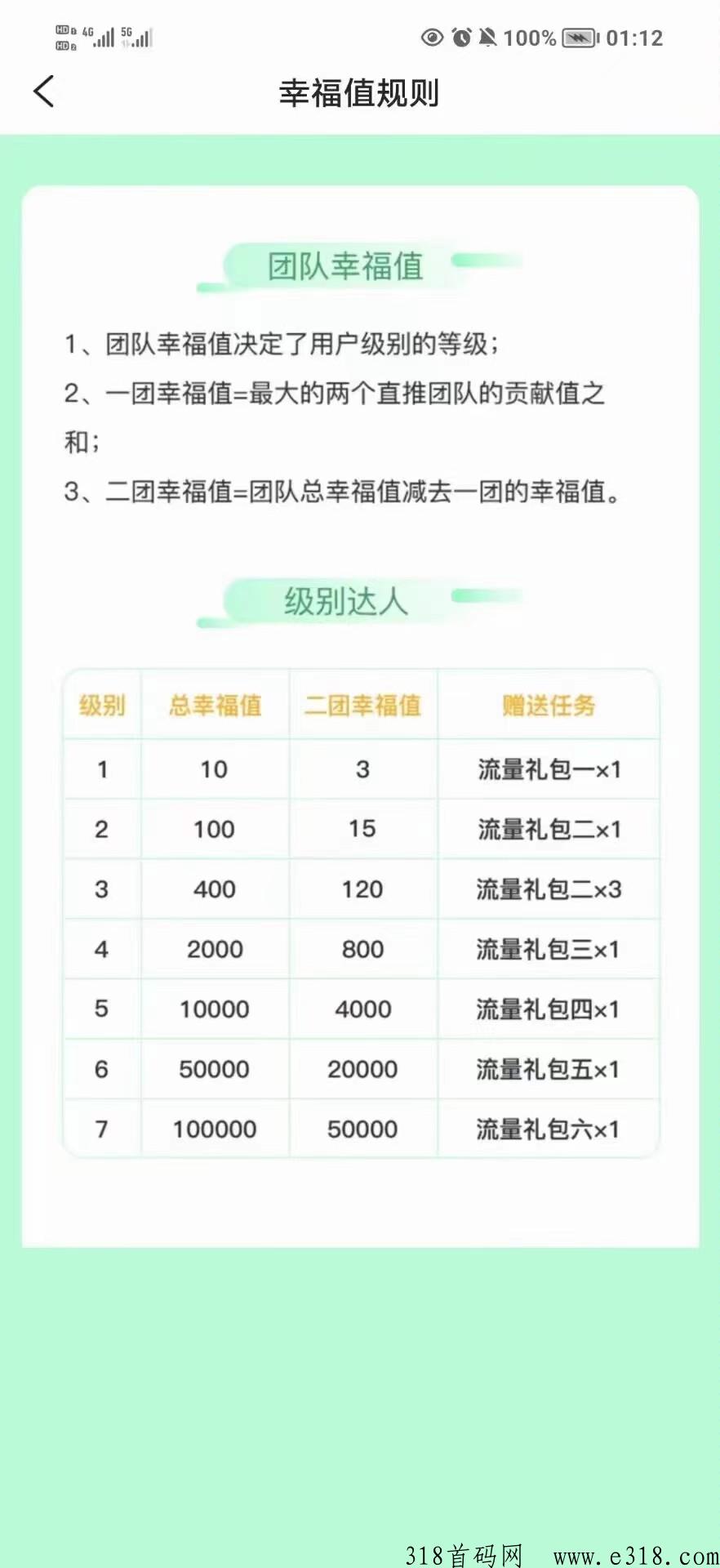 星享联盟变现到账，卖出流程是什么，卖出条件是什么，积分多少一个？