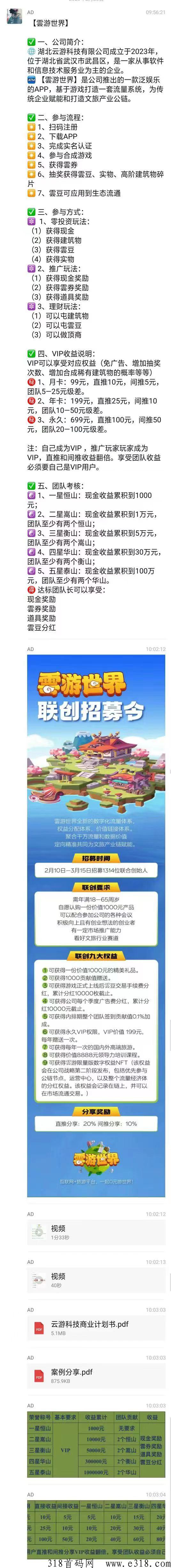 雲游世界，联创合伙人截至今晚8点结束