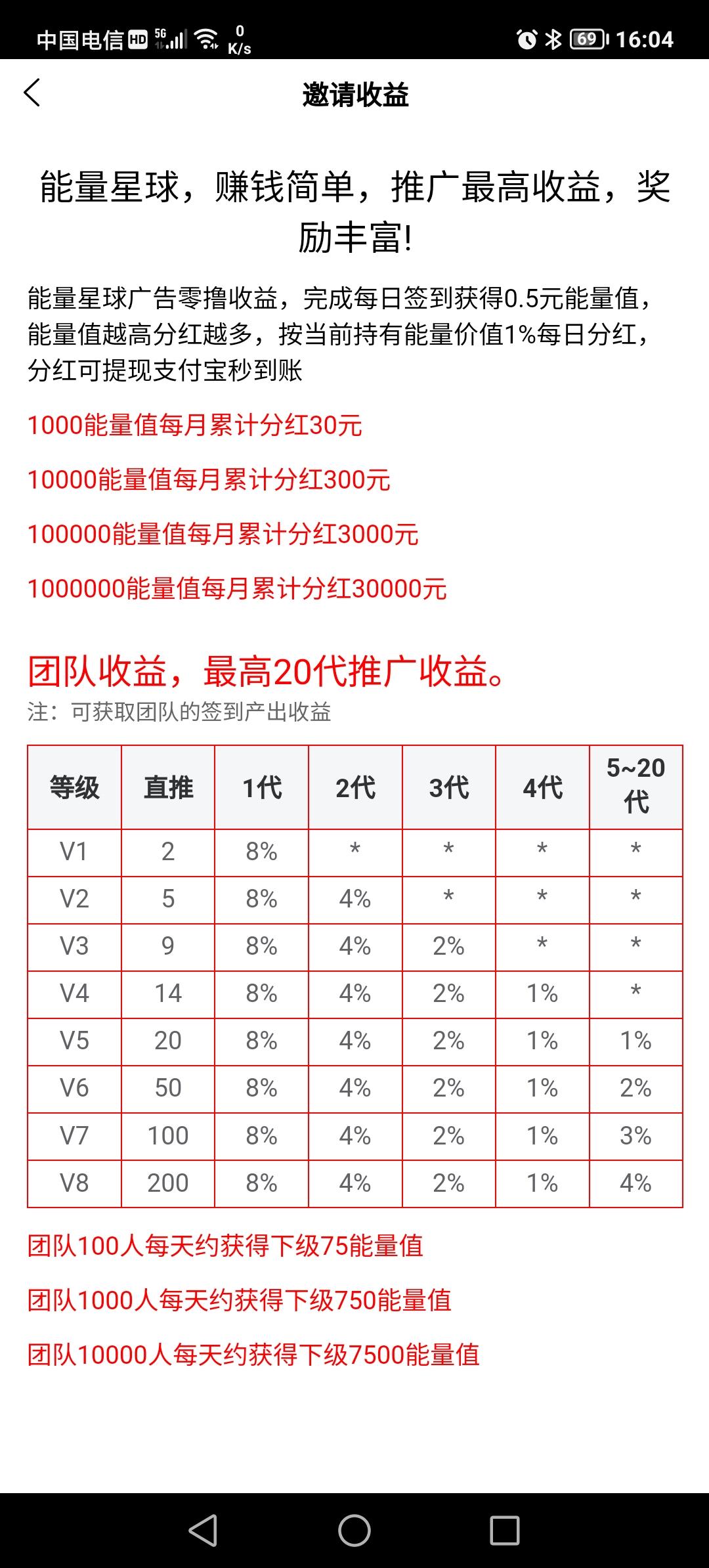 首码能量星球，日入收益高，代佣金模式，不投资一分