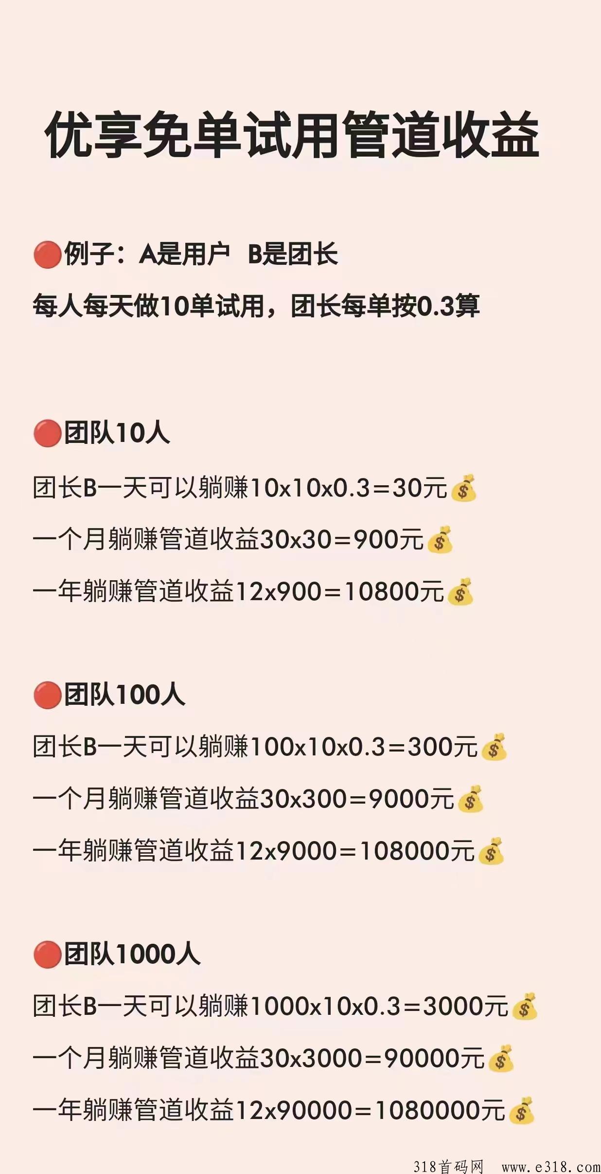 优享宝盒，全网独家免单试用商城，上线啦！