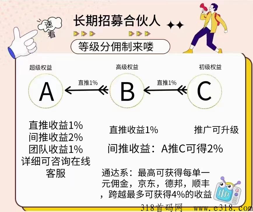 君铭达：低价寄快递，最低4折，人人可用还上门取件！邀请团队收益