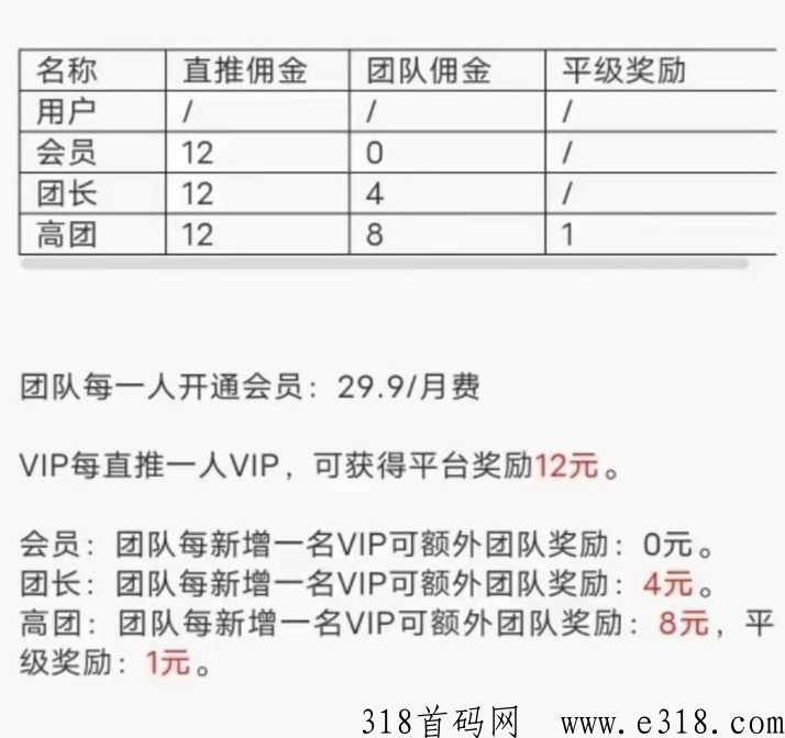 优享宝盒试用+好评返佣，免费领商品+佣金，会员扶持