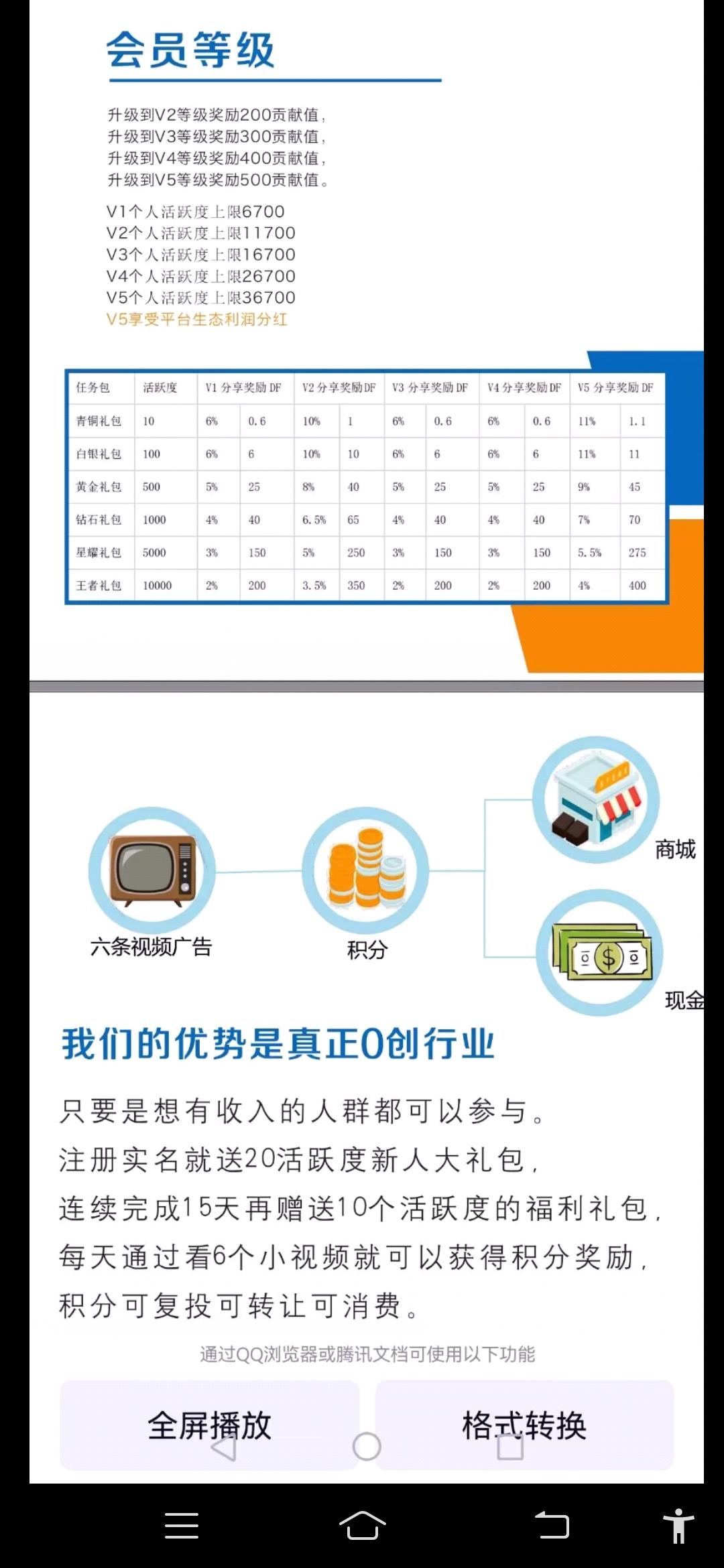 鼎创生活首码新卷轴刚出一秒，月产收益高