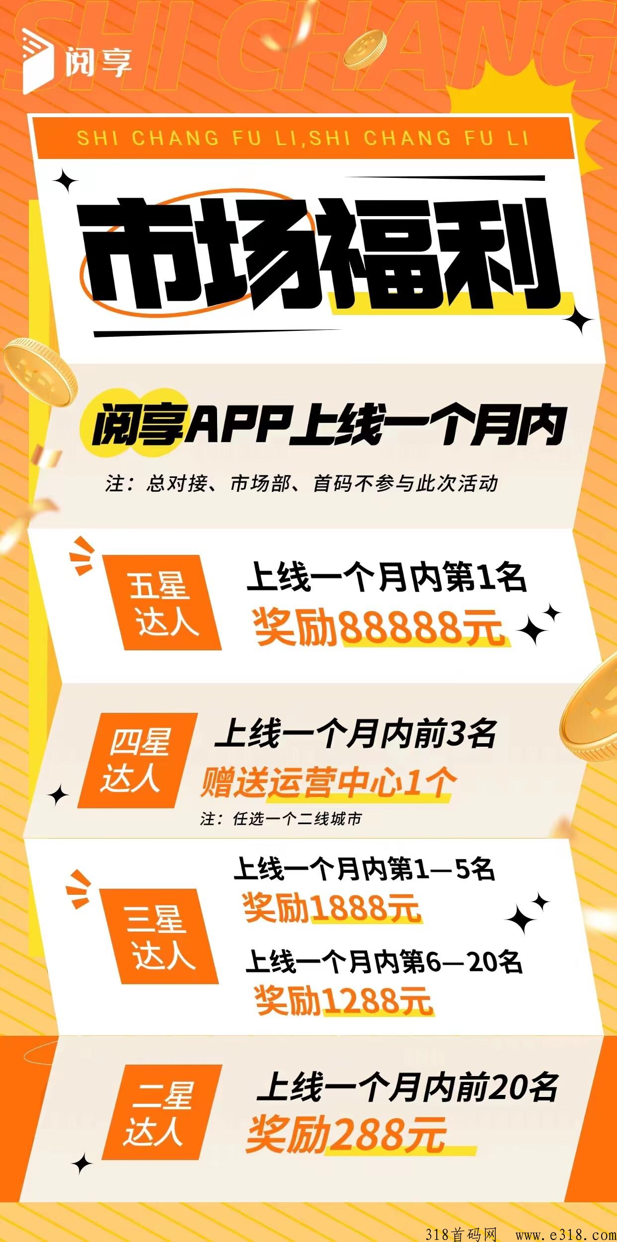 阅享app，强势卷轴项目，全网对接首码