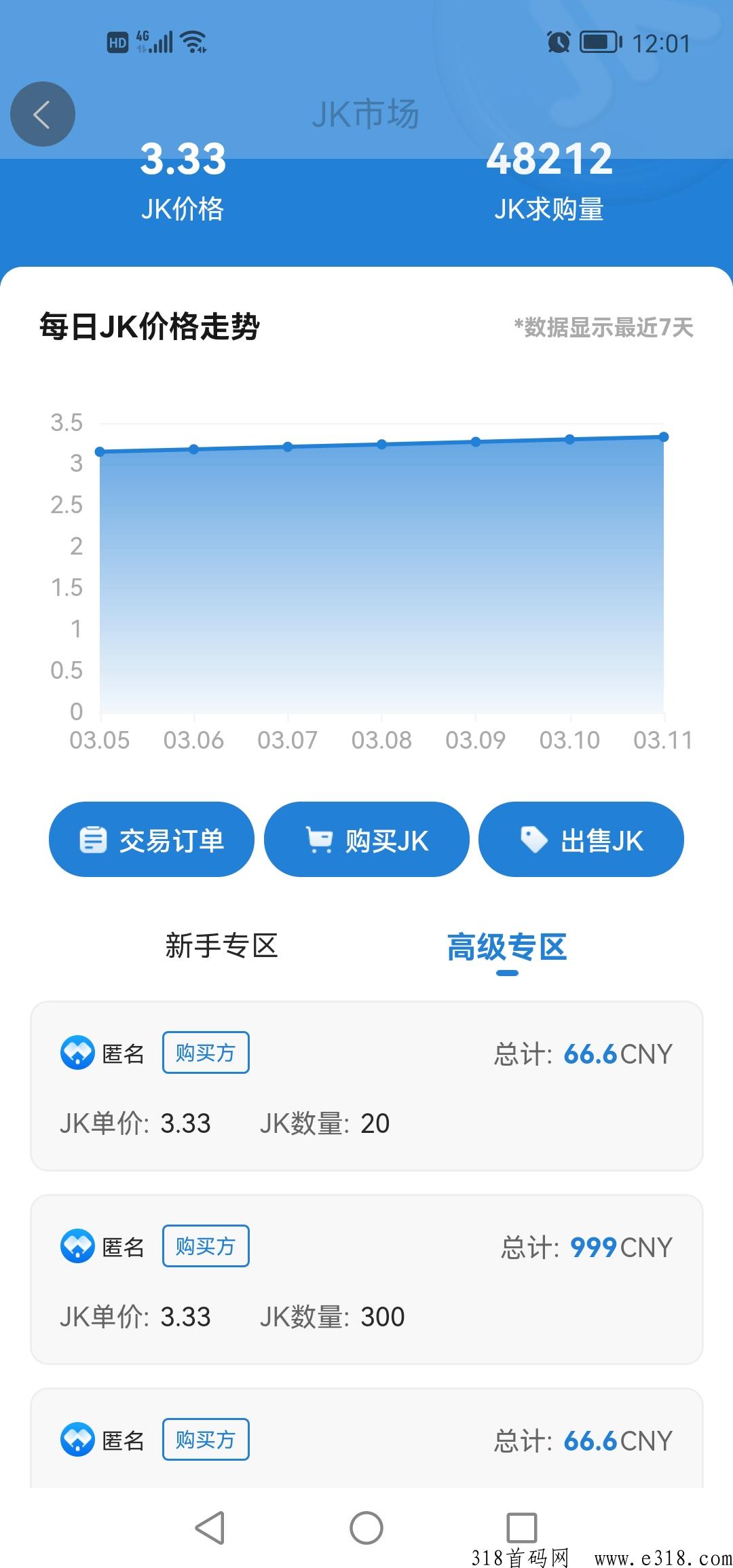 健康家园，新出零撸黑马！健康值释放出来就是奖励