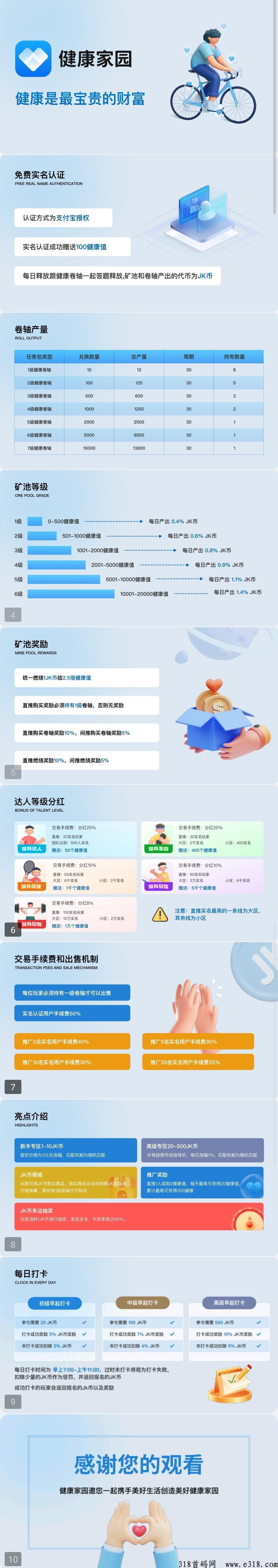 健康家园，新出零撸黑马！健康值释放出来就是奖励