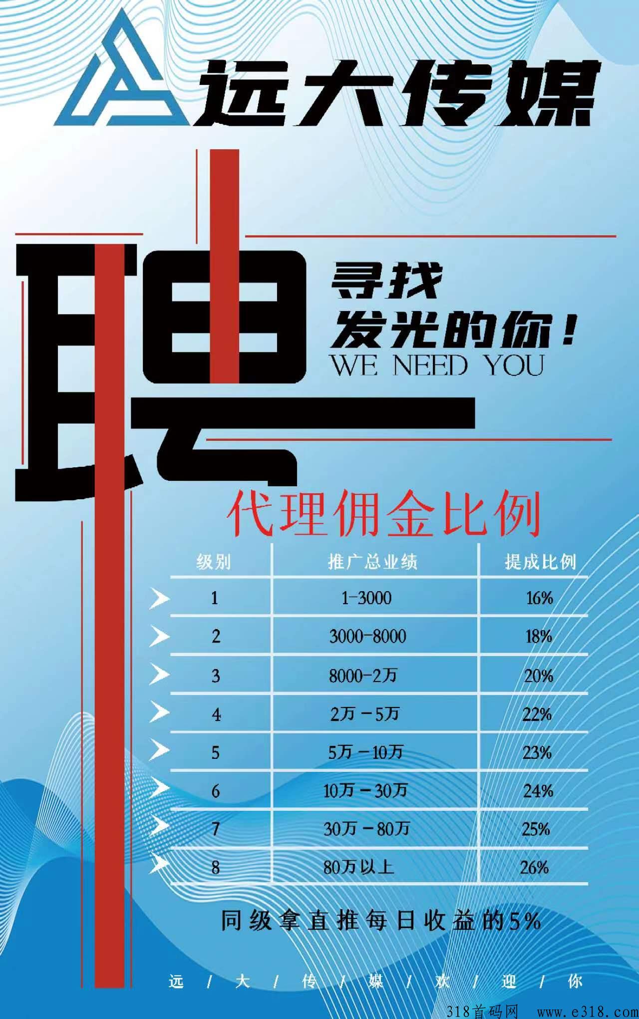 远大传媒，简单打字赚米无押j，0投提现秒到账
