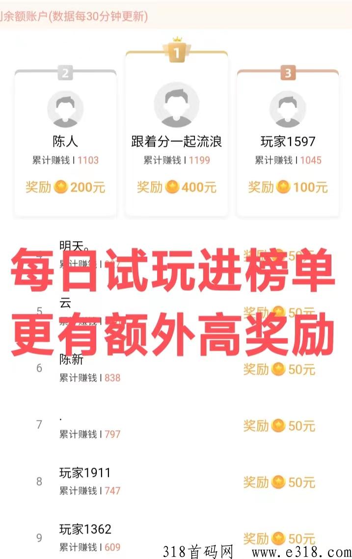 分荭试玩内部测试首码，分荭池現金奖励丰厚等你拿
