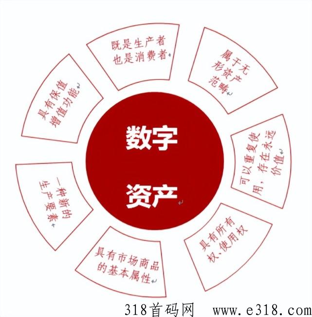 深度解析嗨购生活家模式，2023全新消费增值模式