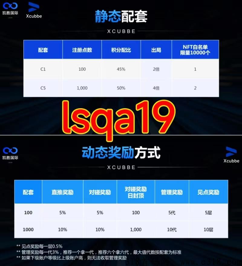 凯胜g际(CATX)是真的么，怎么加入赚米2023已更新(今日/资讯)