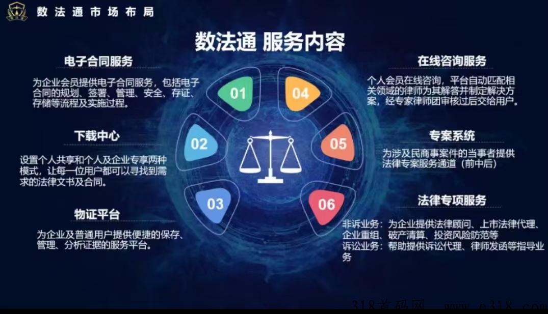 数法通，顶级项目首码来袭，2条线卷轴模式，招募市场部精英，首码团队友，扶持特高