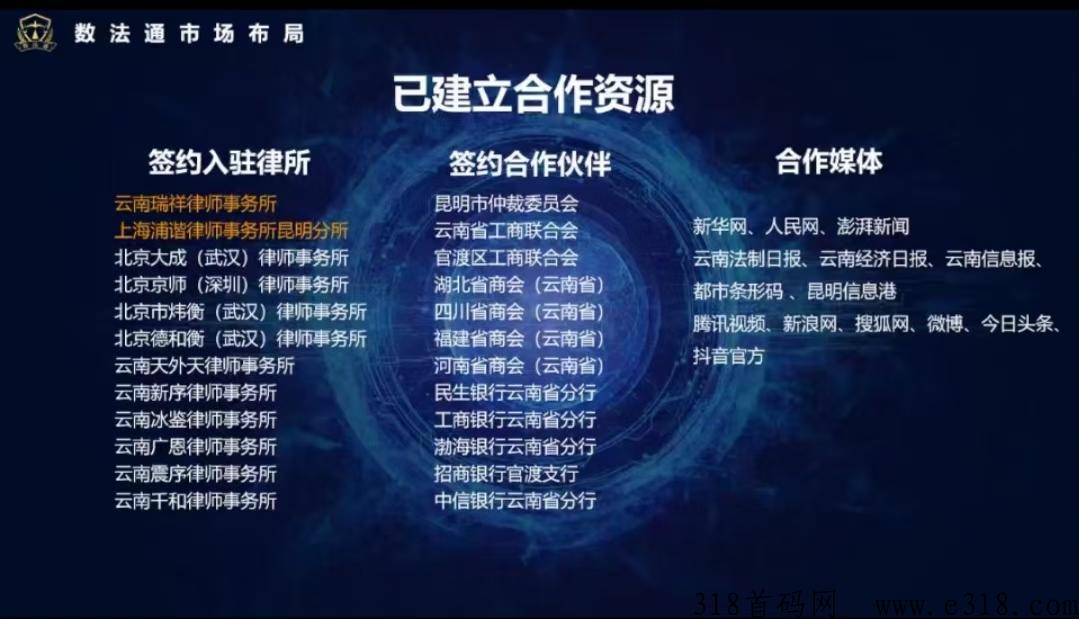 数法通，顶级项目首码来袭，2条线卷轴模式，招募市场部精英，首码团队友，扶持特高