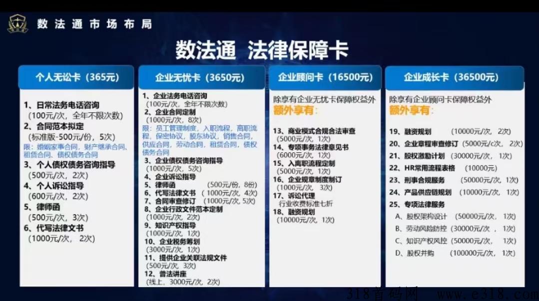 数法通，顶级项目首码来袭，2条线卷轴模式，招募市场部精英，首码团队友，扶持特高
