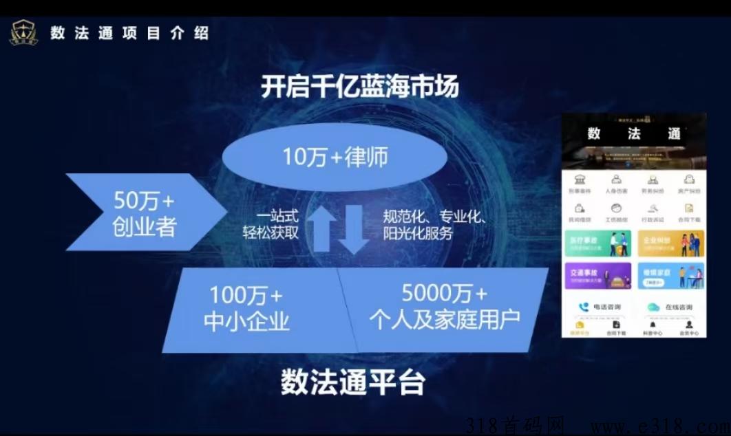 数法通，顶级项目首码来袭，2条线卷轴模式，招募市场部精英，首码团队友，扶持特高