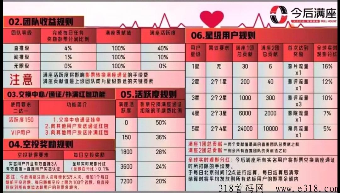 今后满座，今日正式上线！ 每天5个广告，实名免费！上线即开交易