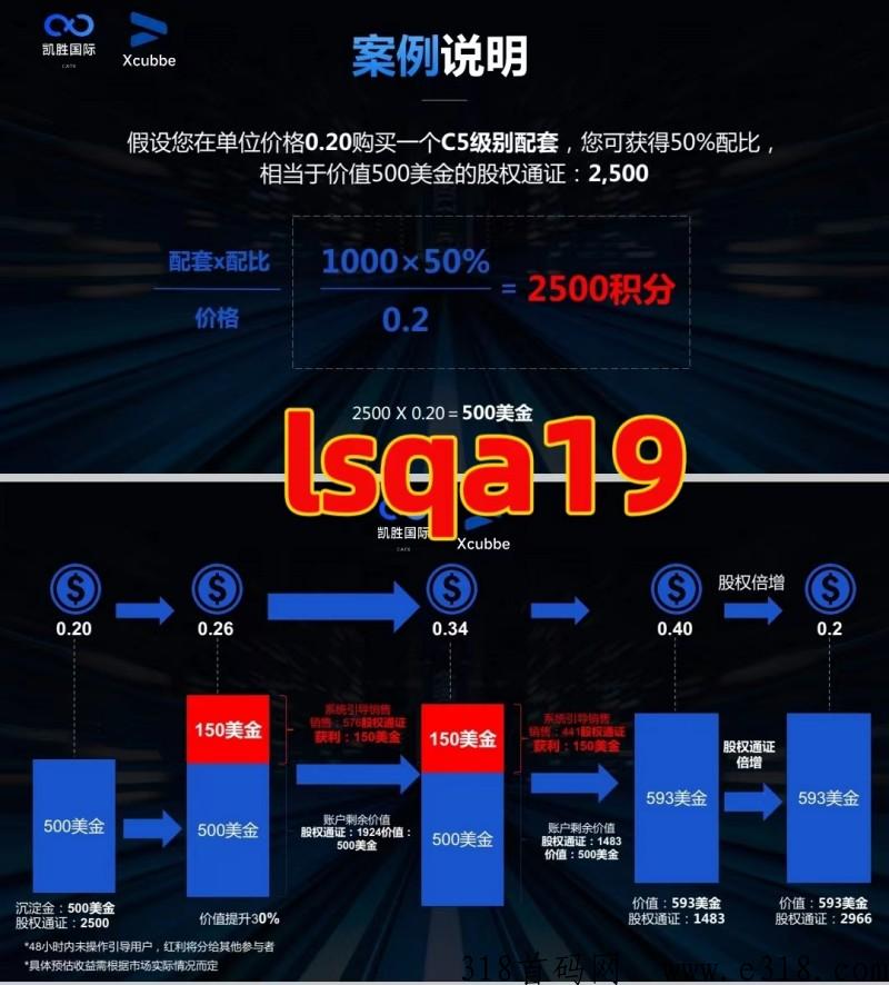 凯胜g际是怎么赚钱的，凯胜g际Xcubbe具体模式是怎样，2023已更新(今日/资讯)