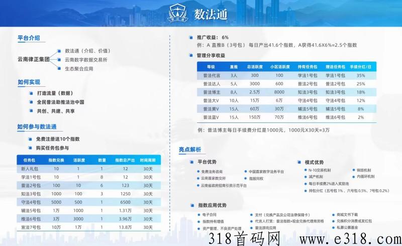数法通，强势来袭，排线中，全力扶持