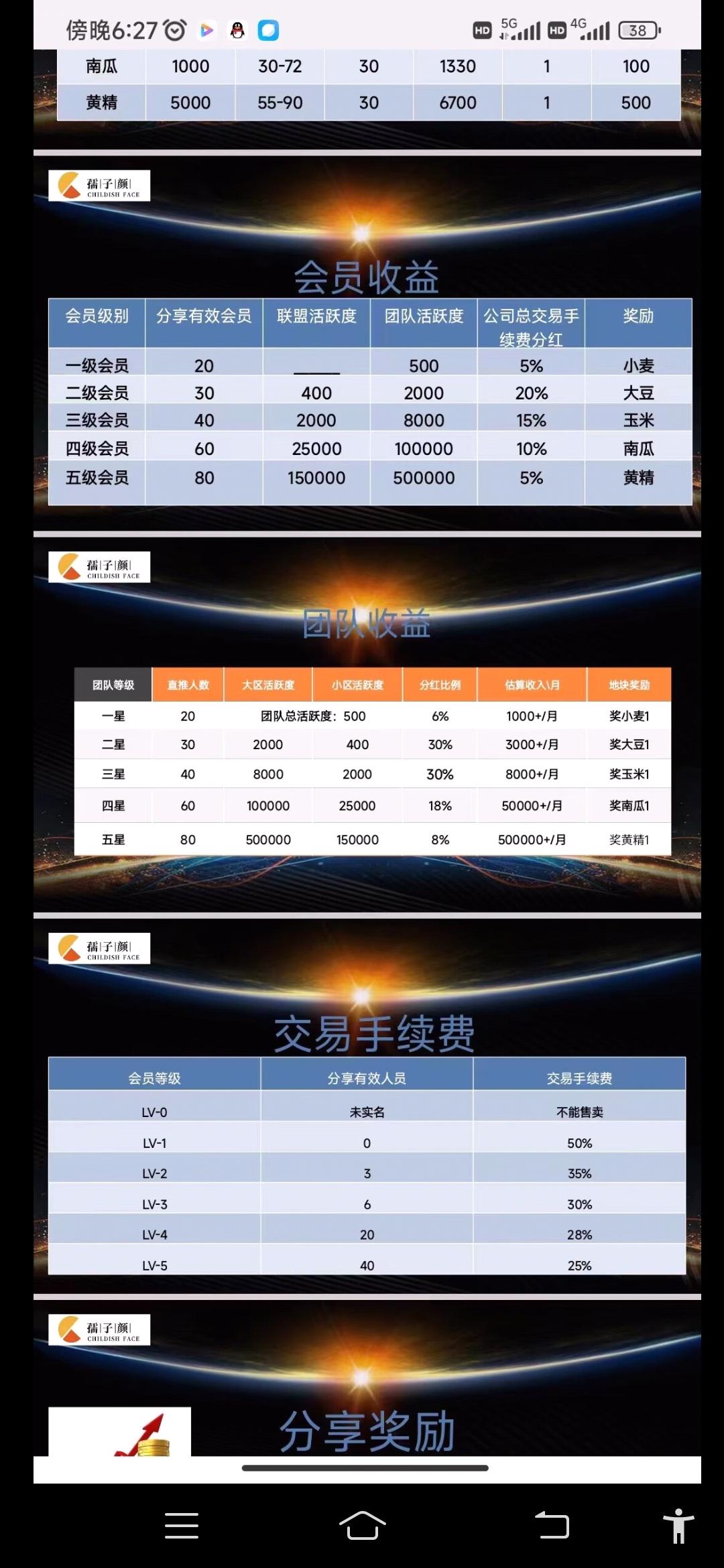 儒子颜首码新卷轴刚出一秒，月产13一个价高