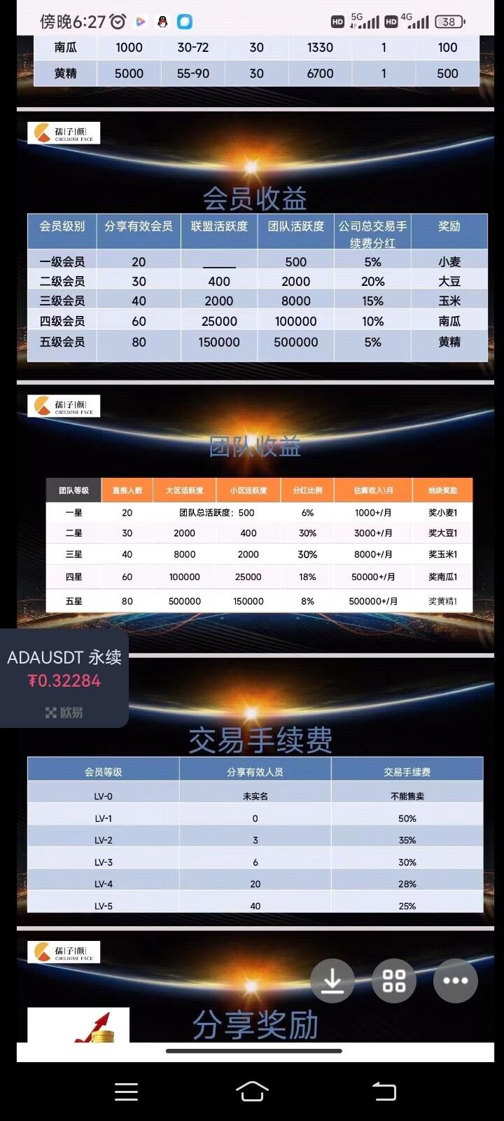 首码儒子颜，卷轴模式 ，一个价高