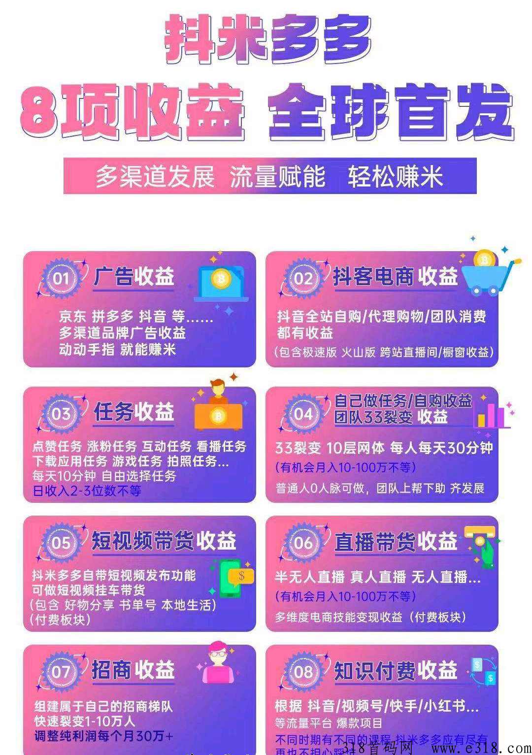 抖米多多，三三滑落，每天10个广告，享受广告+团队收益