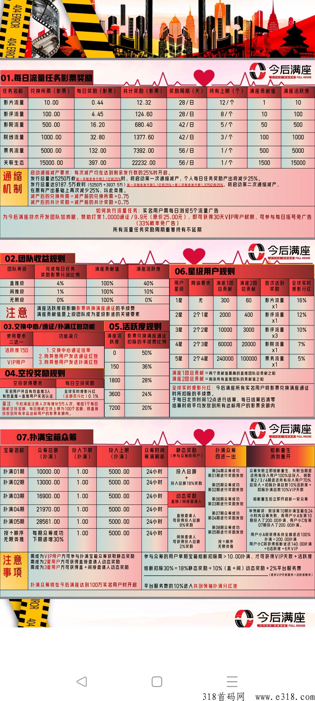 今后满座，不保留不复投，一枚价高