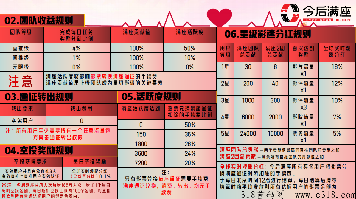 今后满座CCTV，央视广告签约仪式圆满成功，满座品牌推广战略正式启动