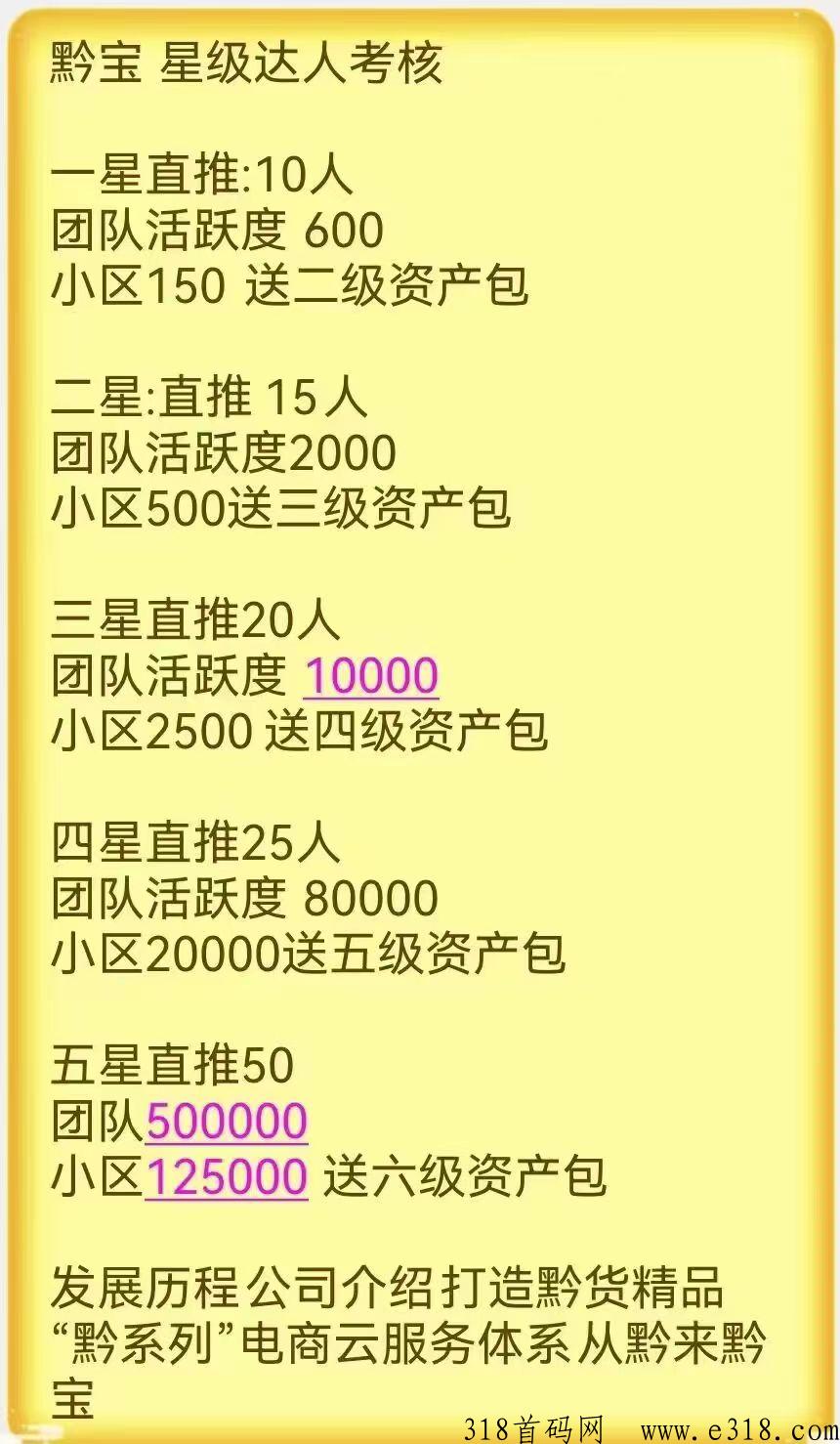 首码从黔来,zf背书项目,自带交易,9大销毁机制,黔宝抢茅台 首码从黔来,zf背书项目,自带交易,9大销毁机制,黔宝抢茅台