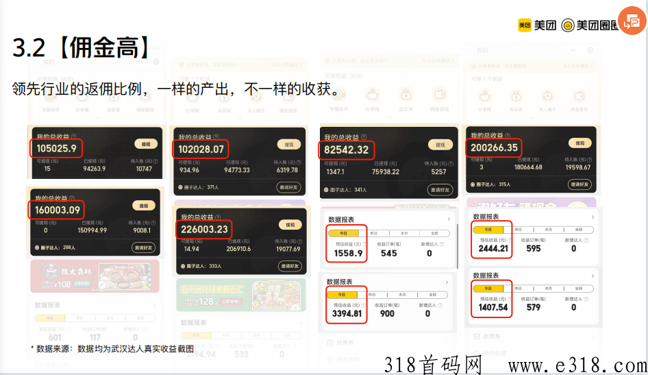 美团圈圈怎么赚佣金，怎么成为达人？