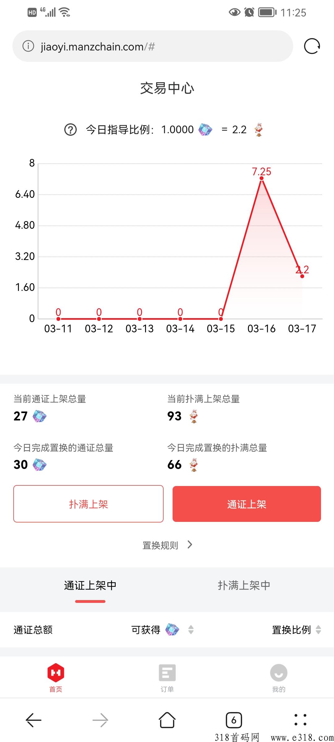 今后满座，刚出，上车佣3