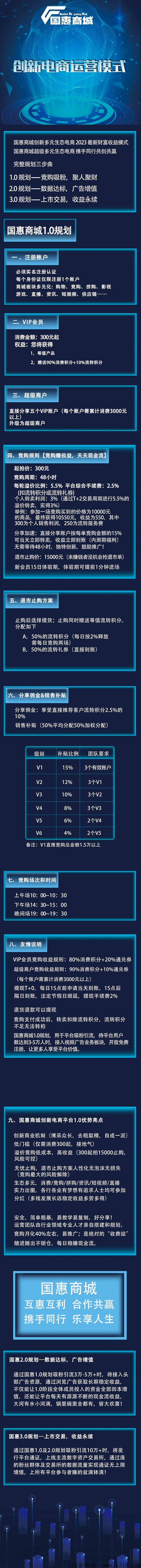 g惠商城，竞拍全新模式，即将火爆来袭