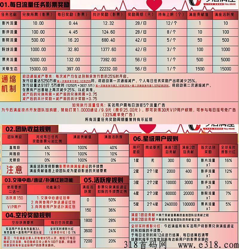 今后满座，佣10，无限3.5，随时结
