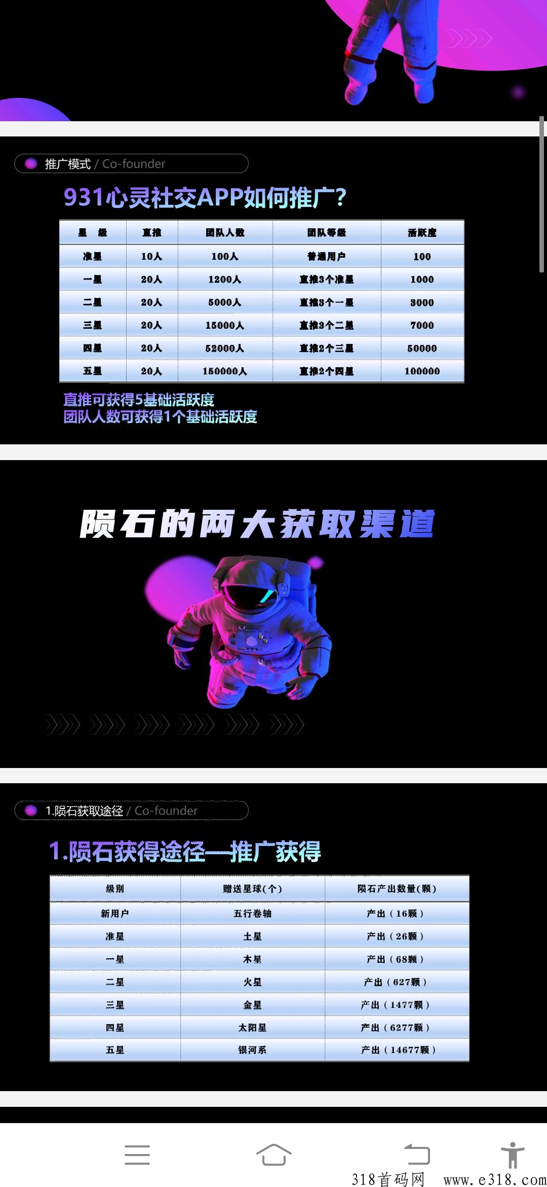 931心灵社交首码新卷轴刚出一秒，月收益高