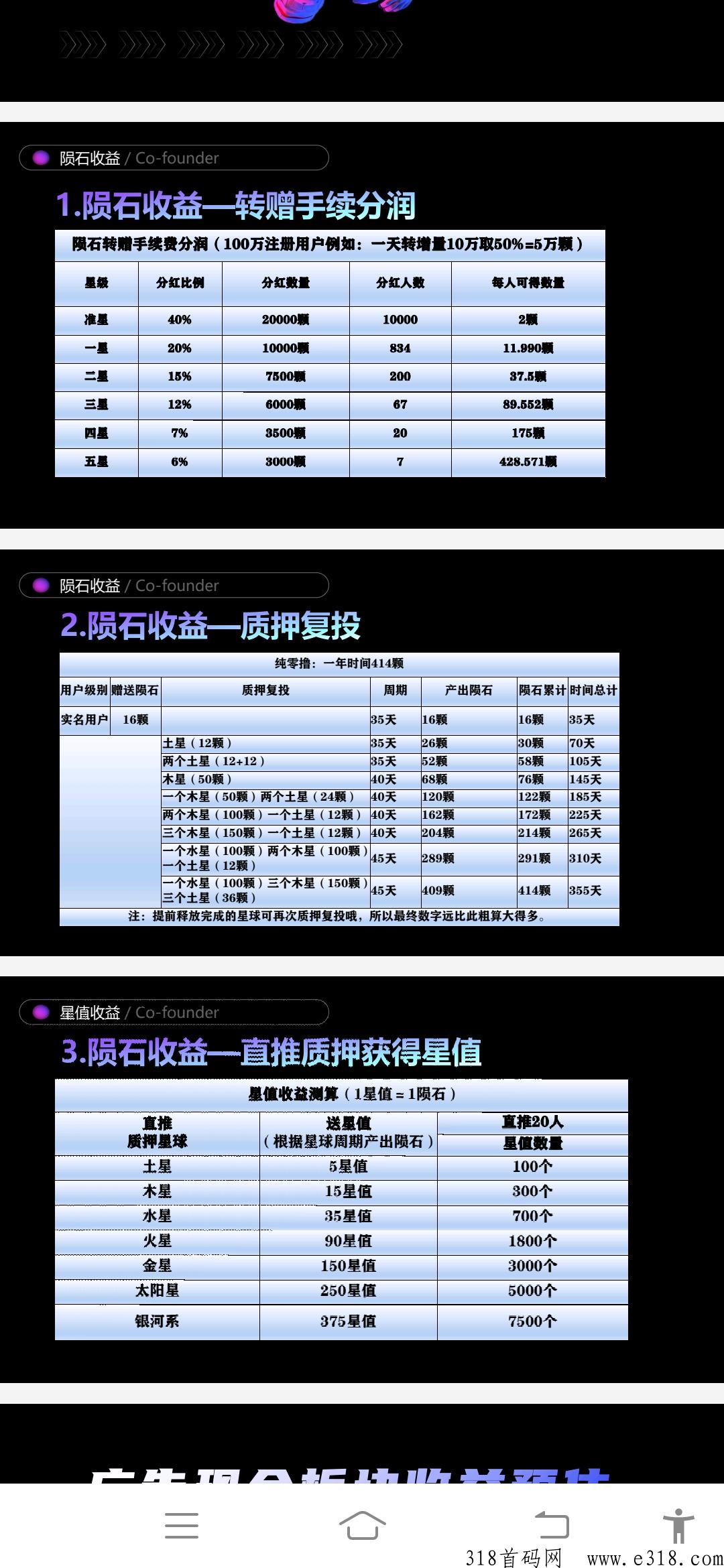 931心灵社交首码新卷轴刚出一秒，月收益高