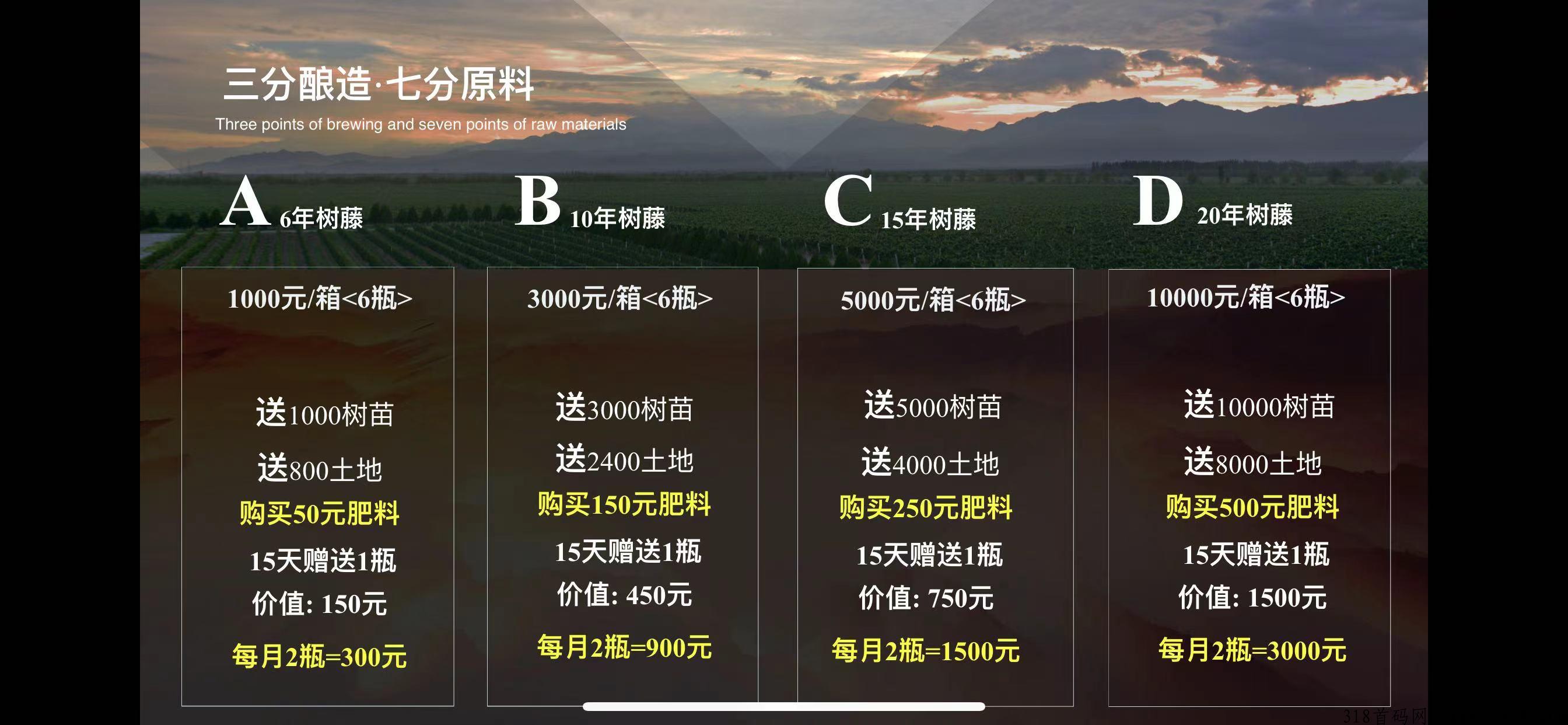 趣喝酒、入驻G家级双创园、火爆内测、全网对接团队长